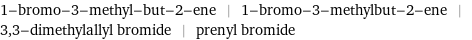 1-bromo-3-methyl-but-2-ene | 1-bromo-3-methylbut-2-ene | 3, 3-dimethylallyl bromide | prenyl bromide