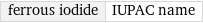 ferrous iodide | IUPAC name