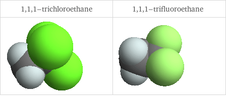 3D structure