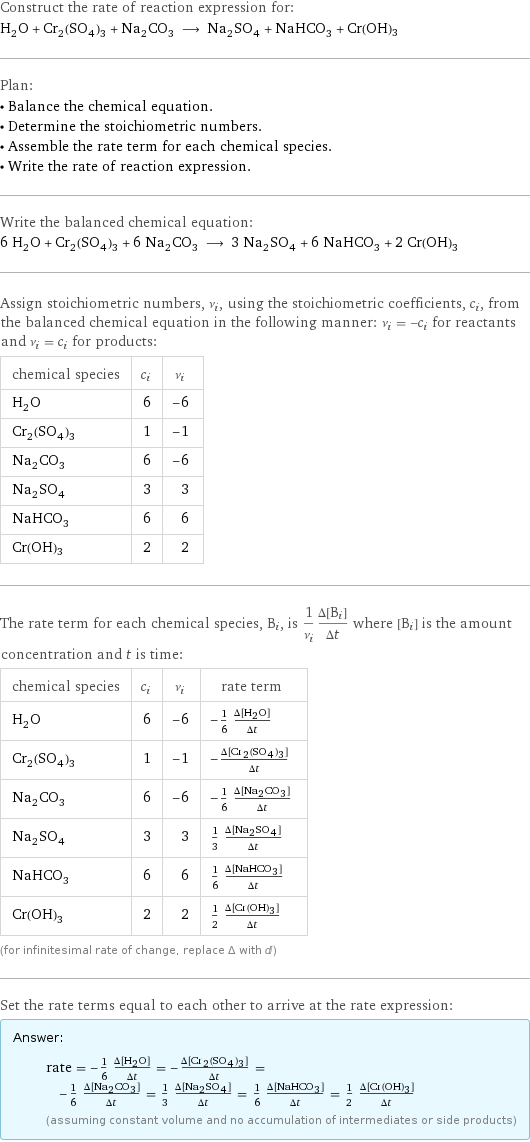 Construct the rate of reaction expression for: H_2O + Cr_2(SO_4)_3 + Na_2CO_3 ⟶ Na_2SO_4 + NaHCO_3 + Cr(OH)3 Plan: • Balance the chemical equation. • Determine the stoichiometric numbers. • Assemble the rate term for each chemical species. • Write the rate of reaction expression. Write the balanced chemical equation: 6 H_2O + Cr_2(SO_4)_3 + 6 Na_2CO_3 ⟶ 3 Na_2SO_4 + 6 NaHCO_3 + 2 Cr(OH)3 Assign stoichiometric numbers, ν_i, using the stoichiometric coefficients, c_i, from the balanced chemical equation in the following manner: ν_i = -c_i for reactants and ν_i = c_i for products: chemical species | c_i | ν_i H_2O | 6 | -6 Cr_2(SO_4)_3 | 1 | -1 Na_2CO_3 | 6 | -6 Na_2SO_4 | 3 | 3 NaHCO_3 | 6 | 6 Cr(OH)3 | 2 | 2 The rate term for each chemical species, B_i, is 1/ν_i(Δ[B_i])/(Δt) where [B_i] is the amount concentration and t is time: chemical species | c_i | ν_i | rate term H_2O | 6 | -6 | -1/6 (Δ[H2O])/(Δt) Cr_2(SO_4)_3 | 1 | -1 | -(Δ[Cr2(SO4)3])/(Δt) Na_2CO_3 | 6 | -6 | -1/6 (Δ[Na2CO3])/(Δt) Na_2SO_4 | 3 | 3 | 1/3 (Δ[Na2SO4])/(Δt) NaHCO_3 | 6 | 6 | 1/6 (Δ[NaHCO3])/(Δt) Cr(OH)3 | 2 | 2 | 1/2 (Δ[Cr(OH)3])/(Δt) (for infinitesimal rate of change, replace Δ with d) Set the rate terms equal to each other to arrive at the rate expression: Answer: |   | rate = -1/6 (Δ[H2O])/(Δt) = -(Δ[Cr2(SO4)3])/(Δt) = -1/6 (Δ[Na2CO3])/(Δt) = 1/3 (Δ[Na2SO4])/(Δt) = 1/6 (Δ[NaHCO3])/(Δt) = 1/2 (Δ[Cr(OH)3])/(Δt) (assuming constant volume and no accumulation of intermediates or side products)