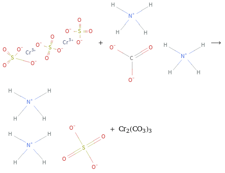  + ⟶ + Cr2(CO3)3