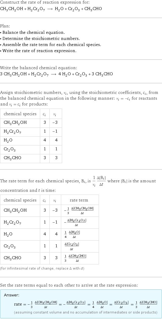 Construct the rate of reaction expression for: CH_3CH_2OH + H_2Cr_2O_7 ⟶ H_2O + Cr_2O_3 + CH_3CHO Plan: • Balance the chemical equation. • Determine the stoichiometric numbers. • Assemble the rate term for each chemical species. • Write the rate of reaction expression. Write the balanced chemical equation: 3 CH_3CH_2OH + H_2Cr_2O_7 ⟶ 4 H_2O + Cr_2O_3 + 3 CH_3CHO Assign stoichiometric numbers, ν_i, using the stoichiometric coefficients, c_i, from the balanced chemical equation in the following manner: ν_i = -c_i for reactants and ν_i = c_i for products: chemical species | c_i | ν_i CH_3CH_2OH | 3 | -3 H_2Cr_2O_7 | 1 | -1 H_2O | 4 | 4 Cr_2O_3 | 1 | 1 CH_3CHO | 3 | 3 The rate term for each chemical species, B_i, is 1/ν_i(Δ[B_i])/(Δt) where [B_i] is the amount concentration and t is time: chemical species | c_i | ν_i | rate term CH_3CH_2OH | 3 | -3 | -1/3 (Δ[CH3CH2OH])/(Δt) H_2Cr_2O_7 | 1 | -1 | -(Δ[H2Cr2O7])/(Δt) H_2O | 4 | 4 | 1/4 (Δ[H2O])/(Δt) Cr_2O_3 | 1 | 1 | (Δ[Cr2O3])/(Δt) CH_3CHO | 3 | 3 | 1/3 (Δ[CH3CHO])/(Δt) (for infinitesimal rate of change, replace Δ with d) Set the rate terms equal to each other to arrive at the rate expression: Answer: |   | rate = -1/3 (Δ[CH3CH2OH])/(Δt) = -(Δ[H2Cr2O7])/(Δt) = 1/4 (Δ[H2O])/(Δt) = (Δ[Cr2O3])/(Δt) = 1/3 (Δ[CH3CHO])/(Δt) (assuming constant volume and no accumulation of intermediates or side products)