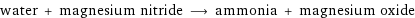 water + magnesium nitride ⟶ ammonia + magnesium oxide