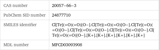 CAS number | 20057-66-3 PubChem SID number | 24877710 SMILES identifier | Cl[Te](=O)(=O)[O-].Cl[Te](=O)(=O)[O-].Cl[Te](=O)(=O)[O-].Cl[Te](=O)(=O)[O-].Cl[Te](=O)(=O)[O-].Cl[Te](=O)(=O)[O-].[K+].[K+].[K+].[K+].[K+].[K+] MDL number | MFCD03093908