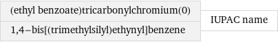 (ethyl benzoate)tricarbonylchromium(0) 1, 4-bis[(trimethylsilyl)ethynyl]benzene | IUPAC name