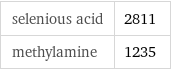 selenious acid | 2811 methylamine | 1235