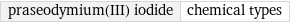 praseodymium(III) iodide | chemical types