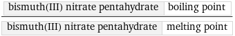 bismuth(III) nitrate pentahydrate | boiling point/bismuth(III) nitrate pentahydrate | melting point