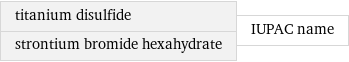 titanium disulfide strontium bromide hexahydrate | IUPAC name