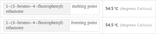 1-(3-bromo-4-fluorophenyl)ethanone | melting point | 54.5 °C (degrees Celsius) 1-(3-bromo-4-fluorophenyl)ethanone | freezing point | 54.5 °C (degrees Celsius)