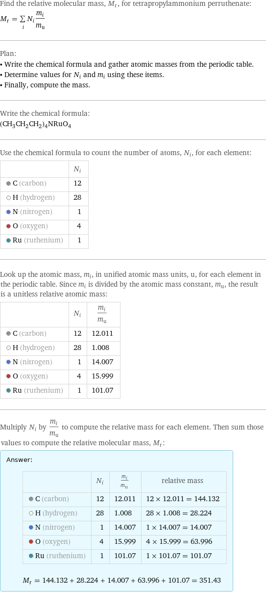 Find the relative molecular mass, M_r, for tetrapropylammonium perruthenate: M_r = sum _iN_im_i/m_u Plan: • Write the chemical formula and gather atomic masses from the periodic table. • Determine values for N_i and m_i using these items. • Finally, compute the mass. Write the chemical formula: (CH_3CH_2CH_2)_4NRuO_4 Use the chemical formula to count the number of atoms, N_i, for each element:  | N_i  C (carbon) | 12  H (hydrogen) | 28  N (nitrogen) | 1  O (oxygen) | 4  Ru (ruthenium) | 1 Look up the atomic mass, m_i, in unified atomic mass units, u, for each element in the periodic table. Since m_i is divided by the atomic mass constant, m_u, the result is a unitless relative atomic mass:  | N_i | m_i/m_u  C (carbon) | 12 | 12.011  H (hydrogen) | 28 | 1.008  N (nitrogen) | 1 | 14.007  O (oxygen) | 4 | 15.999  Ru (ruthenium) | 1 | 101.07 Multiply N_i by m_i/m_u to compute the relative mass for each element. Then sum those values to compute the relative molecular mass, M_r: Answer: |   | | N_i | m_i/m_u | relative mass  C (carbon) | 12 | 12.011 | 12 × 12.011 = 144.132  H (hydrogen) | 28 | 1.008 | 28 × 1.008 = 28.224  N (nitrogen) | 1 | 14.007 | 1 × 14.007 = 14.007  O (oxygen) | 4 | 15.999 | 4 × 15.999 = 63.996  Ru (ruthenium) | 1 | 101.07 | 1 × 101.07 = 101.07  M_r = 144.132 + 28.224 + 14.007 + 63.996 + 101.07 = 351.43