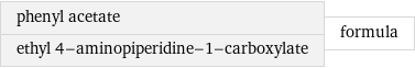 phenyl acetate ethyl 4-aminopiperidine-1-carboxylate | formula