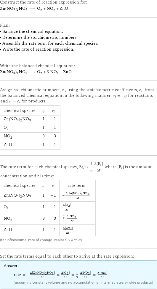 Construct the rate of reaction expression for: Zn(NO3)2NO3 ⟶ O_2 + NO_2 + ZnO Plan: • Balance the chemical equation. • Determine the stoichiometric numbers. • Assemble the rate term for each chemical species. • Write the rate of reaction expression. Write the balanced chemical equation: Zn(NO3)2NO3 ⟶ O_2 + 3 NO_2 + ZnO Assign stoichiometric numbers, ν_i, using the stoichiometric coefficients, c_i, from the balanced chemical equation in the following manner: ν_i = -c_i for reactants and ν_i = c_i for products: chemical species | c_i | ν_i Zn(NO3)2NO3 | 1 | -1 O_2 | 1 | 1 NO_2 | 3 | 3 ZnO | 1 | 1 The rate term for each chemical species, B_i, is 1/ν_i(Δ[B_i])/(Δt) where [B_i] is the amount concentration and t is time: chemical species | c_i | ν_i | rate term Zn(NO3)2NO3 | 1 | -1 | -(Δ[Zn(NO3)2NO3])/(Δt) O_2 | 1 | 1 | (Δ[O2])/(Δt) NO_2 | 3 | 3 | 1/3 (Δ[NO2])/(Δt) ZnO | 1 | 1 | (Δ[ZnO])/(Δt) (for infinitesimal rate of change, replace Δ with d) Set the rate terms equal to each other to arrive at the rate expression: Answer: |   | rate = -(Δ[Zn(NO3)2NO3])/(Δt) = (Δ[O2])/(Δt) = 1/3 (Δ[NO2])/(Δt) = (Δ[ZnO])/(Δt) (assuming constant volume and no accumulation of intermediates or side products)