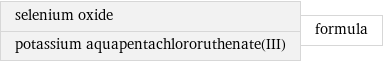 selenium oxide potassium aquapentachlororuthenate(III) | formula