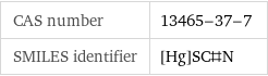 CAS number | 13465-37-7 SMILES identifier | [Hg]SC#N