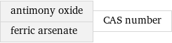 antimony oxide ferric arsenate | CAS number