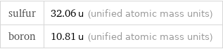 sulfur | 32.06 u (unified atomic mass units) boron | 10.81 u (unified atomic mass units)