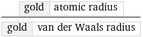 gold | atomic radius/gold | van der Waals radius