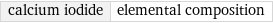 calcium iodide | elemental composition