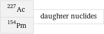 Ac-227 Pm-154 | daughter nuclides