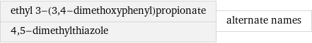 ethyl 3-(3, 4-dimethoxyphenyl)propionate 4, 5-dimethylthiazole | alternate names