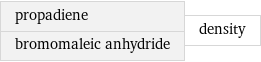 propadiene bromomaleic anhydride | density