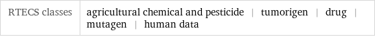 RTECS classes | agricultural chemical and pesticide | tumorigen | drug | mutagen | human data