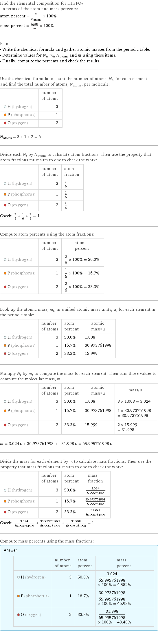 Find the elemental composition for HH2PO2 in terms of the atom and mass percents: atom percent = N_i/N_atoms × 100% mass percent = (N_im_i)/m × 100% Plan: • Write the chemical formula and gather atomic masses from the periodic table. • Determine values for N_i, m_i, N_atoms and m using these items. • Finally, compute the percents and check the results. Use the chemical formula to count the number of atoms, N_i, for each element and find the total number of atoms, N_atoms, per molecule:  | number of atoms  H (hydrogen) | 3  P (phosphorus) | 1  O (oxygen) | 2  N_atoms = 3 + 1 + 2 = 6 Divide each N_i by N_atoms to calculate atom fractions. Then use the property that atom fractions must sum to one to check the work:  | number of atoms | atom fraction  H (hydrogen) | 3 | 3/6  P (phosphorus) | 1 | 1/6  O (oxygen) | 2 | 2/6 Check: 3/6 + 1/6 + 2/6 = 1 Compute atom percents using the atom fractions:  | number of atoms | atom percent  H (hydrogen) | 3 | 3/6 × 100% = 50.0%  P (phosphorus) | 1 | 1/6 × 100% = 16.7%  O (oxygen) | 2 | 2/6 × 100% = 33.3% Look up the atomic mass, m_i, in unified atomic mass units, u, for each element in the periodic table:  | number of atoms | atom percent | atomic mass/u  H (hydrogen) | 3 | 50.0% | 1.008  P (phosphorus) | 1 | 16.7% | 30.973761998  O (oxygen) | 2 | 33.3% | 15.999 Multiply N_i by m_i to compute the mass for each element. Then sum those values to compute the molecular mass, m:  | number of atoms | atom percent | atomic mass/u | mass/u  H (hydrogen) | 3 | 50.0% | 1.008 | 3 × 1.008 = 3.024  P (phosphorus) | 1 | 16.7% | 30.973761998 | 1 × 30.973761998 = 30.973761998  O (oxygen) | 2 | 33.3% | 15.999 | 2 × 15.999 = 31.998  m = 3.024 u + 30.973761998 u + 31.998 u = 65.995761998 u Divide the mass for each element by m to calculate mass fractions. Then use the property that mass fractions must sum to one to check the work:  | number of atoms | atom percent | mass fraction  H (hydrogen) | 3 | 50.0% | 3.024/65.995761998  P (phosphorus) | 1 | 16.7% | 30.973761998/65.995761998  O (oxygen) | 2 | 33.3% | 31.998/65.995761998 Check: 3.024/65.995761998 + 30.973761998/65.995761998 + 31.998/65.995761998 = 1 Compute mass percents using the mass fractions: Answer: |   | | number of atoms | atom percent | mass percent  H (hydrogen) | 3 | 50.0% | 3.024/65.995761998 × 100% = 4.582%  P (phosphorus) | 1 | 16.7% | 30.973761998/65.995761998 × 100% = 46.93%  O (oxygen) | 2 | 33.3% | 31.998/65.995761998 × 100% = 48.48%