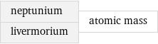 neptunium livermorium | atomic mass