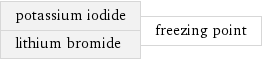 potassium iodide lithium bromide | freezing point