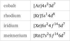 cobalt | [Ar]4s^23d^7 rhodium | [Kr]5s^14d^8 iridium | [Xe]6s^24f^145d^7 meitnerium | [Rn]7s^25f^146d^7