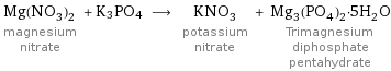 Mg(NO_3)_2 magnesium nitrate + K3PO4 ⟶ KNO_3 potassium nitrate + Mg_3(PO_4)_2·5H_2O Trimagnesium diphosphate pentahydrate