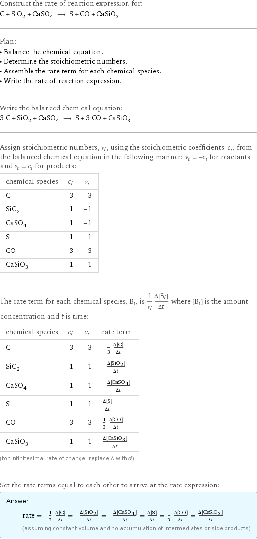 Construct the rate of reaction expression for: C + SiO_2 + CaSO_4 ⟶ S + CO + CaSiO_3 Plan: • Balance the chemical equation. • Determine the stoichiometric numbers. • Assemble the rate term for each chemical species. • Write the rate of reaction expression. Write the balanced chemical equation: 3 C + SiO_2 + CaSO_4 ⟶ S + 3 CO + CaSiO_3 Assign stoichiometric numbers, ν_i, using the stoichiometric coefficients, c_i, from the balanced chemical equation in the following manner: ν_i = -c_i for reactants and ν_i = c_i for products: chemical species | c_i | ν_i C | 3 | -3 SiO_2 | 1 | -1 CaSO_4 | 1 | -1 S | 1 | 1 CO | 3 | 3 CaSiO_3 | 1 | 1 The rate term for each chemical species, B_i, is 1/ν_i(Δ[B_i])/(Δt) where [B_i] is the amount concentration and t is time: chemical species | c_i | ν_i | rate term C | 3 | -3 | -1/3 (Δ[C])/(Δt) SiO_2 | 1 | -1 | -(Δ[SiO2])/(Δt) CaSO_4 | 1 | -1 | -(Δ[CaSO4])/(Δt) S | 1 | 1 | (Δ[S])/(Δt) CO | 3 | 3 | 1/3 (Δ[CO])/(Δt) CaSiO_3 | 1 | 1 | (Δ[CaSiO3])/(Δt) (for infinitesimal rate of change, replace Δ with d) Set the rate terms equal to each other to arrive at the rate expression: Answer: |   | rate = -1/3 (Δ[C])/(Δt) = -(Δ[SiO2])/(Δt) = -(Δ[CaSO4])/(Δt) = (Δ[S])/(Δt) = 1/3 (Δ[CO])/(Δt) = (Δ[CaSiO3])/(Δt) (assuming constant volume and no accumulation of intermediates or side products)