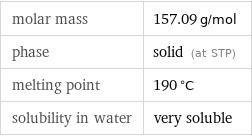 molar mass | 157.09 g/mol phase | solid (at STP) melting point | 190 °C solubility in water | very soluble