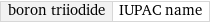 boron triiodide | IUPAC name