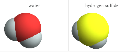 3D structure