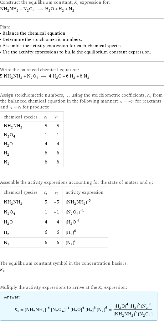 Construct the equilibrium constant, K, expression for: NH_2NH_2 + N_2O_4 ⟶ H_2O + H_2 + N_2 Plan: • Balance the chemical equation. • Determine the stoichiometric numbers. • Assemble the activity expression for each chemical species. • Use the activity expressions to build the equilibrium constant expression. Write the balanced chemical equation: 5 NH_2NH_2 + N_2O_4 ⟶ 4 H_2O + 6 H_2 + 6 N_2 Assign stoichiometric numbers, ν_i, using the stoichiometric coefficients, c_i, from the balanced chemical equation in the following manner: ν_i = -c_i for reactants and ν_i = c_i for products: chemical species | c_i | ν_i NH_2NH_2 | 5 | -5 N_2O_4 | 1 | -1 H_2O | 4 | 4 H_2 | 6 | 6 N_2 | 6 | 6 Assemble the activity expressions accounting for the state of matter and ν_i: chemical species | c_i | ν_i | activity expression NH_2NH_2 | 5 | -5 | ([NH2NH2])^(-5) N_2O_4 | 1 | -1 | ([N2O4])^(-1) H_2O | 4 | 4 | ([H2O])^4 H_2 | 6 | 6 | ([H2])^6 N_2 | 6 | 6 | ([N2])^6 The equilibrium constant symbol in the concentration basis is: K_c Mulitply the activity expressions to arrive at the K_c expression: Answer: |   | K_c = ([NH2NH2])^(-5) ([N2O4])^(-1) ([H2O])^4 ([H2])^6 ([N2])^6 = (([H2O])^4 ([H2])^6 ([N2])^6)/(([NH2NH2])^5 [N2O4])