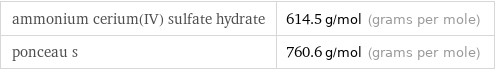 ammonium cerium(IV) sulfate hydrate | 614.5 g/mol (grams per mole) ponceau s | 760.6 g/mol (grams per mole)