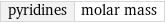 pyridines | molar mass