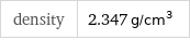 density | 2.347 g/cm^3