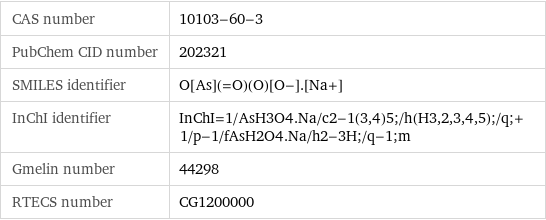 CAS number | 10103-60-3 PubChem CID number | 202321 SMILES identifier | O[As](=O)(O)[O-].[Na+] InChI identifier | InChI=1/AsH3O4.Na/c2-1(3, 4)5;/h(H3, 2, 3, 4, 5);/q;+1/p-1/fAsH2O4.Na/h2-3H;/q-1;m Gmelin number | 44298 RTECS number | CG1200000