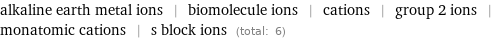 alkaline earth metal ions | biomolecule ions | cations | group 2 ions | monatomic cations | s block ions (total: 6)