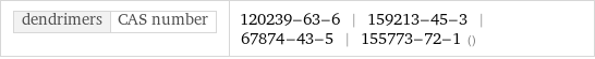 dendrimers | CAS number | 120239-63-6 | 159213-45-3 | 67874-43-5 | 155773-72-1 ()