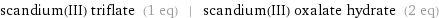 scandium(III) triflate (1 eq) | scandium(III) oxalate hydrate (2 eq)