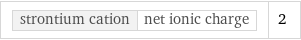 strontium cation | net ionic charge | 2