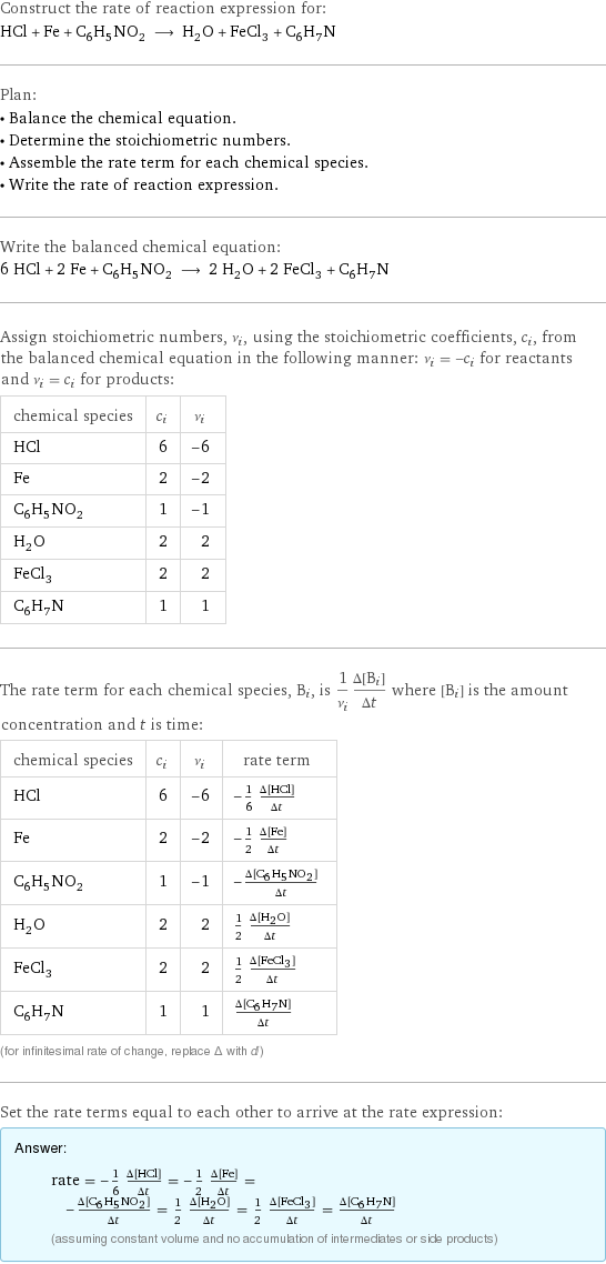 Construct the rate of reaction expression for: HCl + Fe + C_6H_5NO_2 ⟶ H_2O + FeCl_3 + C_6H_7N Plan: • Balance the chemical equation. • Determine the stoichiometric numbers. • Assemble the rate term for each chemical species. • Write the rate of reaction expression. Write the balanced chemical equation: 6 HCl + 2 Fe + C_6H_5NO_2 ⟶ 2 H_2O + 2 FeCl_3 + C_6H_7N Assign stoichiometric numbers, ν_i, using the stoichiometric coefficients, c_i, from the balanced chemical equation in the following manner: ν_i = -c_i for reactants and ν_i = c_i for products: chemical species | c_i | ν_i HCl | 6 | -6 Fe | 2 | -2 C_6H_5NO_2 | 1 | -1 H_2O | 2 | 2 FeCl_3 | 2 | 2 C_6H_7N | 1 | 1 The rate term for each chemical species, B_i, is 1/ν_i(Δ[B_i])/(Δt) where [B_i] is the amount concentration and t is time: chemical species | c_i | ν_i | rate term HCl | 6 | -6 | -1/6 (Δ[HCl])/(Δt) Fe | 2 | -2 | -1/2 (Δ[Fe])/(Δt) C_6H_5NO_2 | 1 | -1 | -(Δ[C6H5NO2])/(Δt) H_2O | 2 | 2 | 1/2 (Δ[H2O])/(Δt) FeCl_3 | 2 | 2 | 1/2 (Δ[FeCl3])/(Δt) C_6H_7N | 1 | 1 | (Δ[C6H7N])/(Δt) (for infinitesimal rate of change, replace Δ with d) Set the rate terms equal to each other to arrive at the rate expression: Answer: |   | rate = -1/6 (Δ[HCl])/(Δt) = -1/2 (Δ[Fe])/(Δt) = -(Δ[C6H5NO2])/(Δt) = 1/2 (Δ[H2O])/(Δt) = 1/2 (Δ[FeCl3])/(Δt) = (Δ[C6H7N])/(Δt) (assuming constant volume and no accumulation of intermediates or side products)