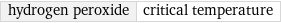 hydrogen peroxide | critical temperature