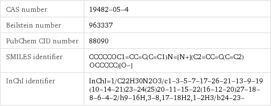 CAS number | 19482-05-4 Beilstein number | 963337 PubChem CID number | 88090 SMILES identifier | CCCCCOC1=CC=C(C=C1)N=[N+](C2=CC=C(C=C2)OCCCCC)[O-] InChI identifier | InChI=1/C22H30N2O3/c1-3-5-7-17-26-21-13-9-19(10-14-21)23-24(25)20-11-15-22(16-12-20)27-18-8-6-4-2/h9-16H, 3-8, 17-18H2, 1-2H3/b24-23-