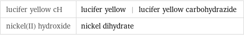 lucifer yellow cH | lucifer yellow | lucifer yellow carbohydrazide nickel(II) hydroxide | nickel dihydrate