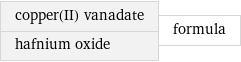 copper(II) vanadate hafnium oxide | formula